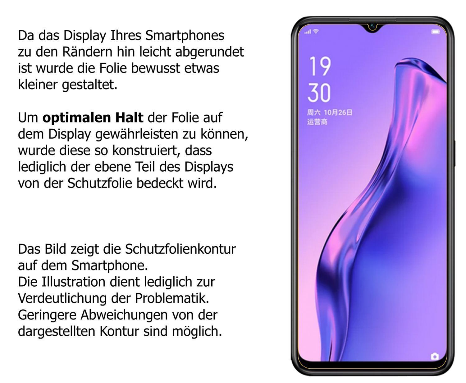 2x 9H Schutzfolie für Oppo A31 Panzerfolie (3)