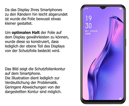 2x 9H Schutzfolie für Oppo A31 Panzerfolie (3)
