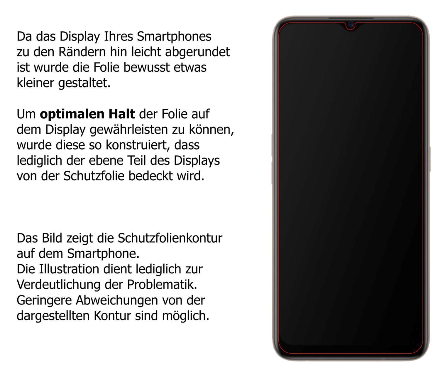 Blickschutzfolie für Oppo A11x matt Schutzfolie Pr (5)