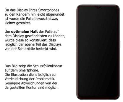 2x Schutzfolie matt für Oppo A11 Display-Schutzfol (6)