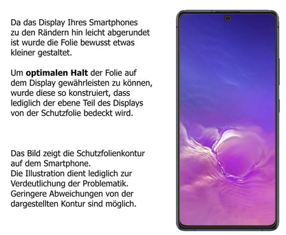 6x Schutzfolie klar für Samsung Galaxy S10 Lite Di (5)