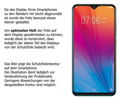 6x Schutzfolie matt für Vivo Y91C (2020) Display-S (6)