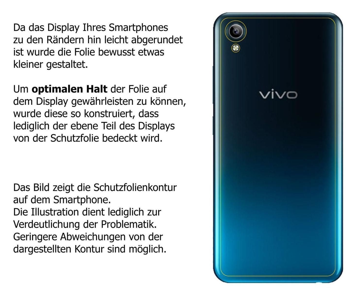 2x 9H Schutzfolie für Vivo Y91C (2020) Rückseite P (3)