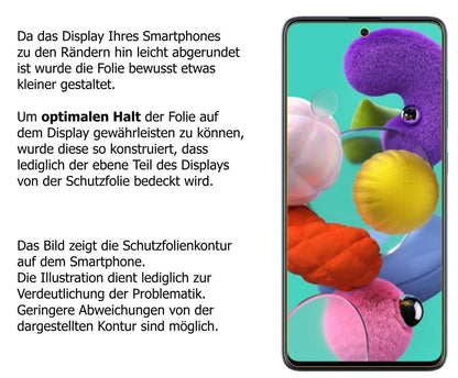 2x 9H Schutzfolie matt für Samsung Galaxy A51 Panz (3)