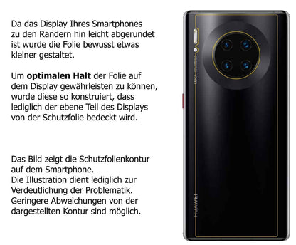 1x 9H Schutzfolie für Huawei Mate 30 Pro Rückseite (3)
