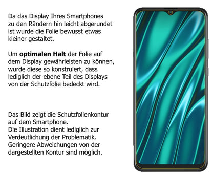 2x 9H Schutzfolie für HiSense King Kong 6 Panzerfo (3)