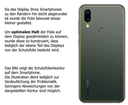 1x 9H Schutzfolie für Umidigi A3S Rückseite Panzer (3)