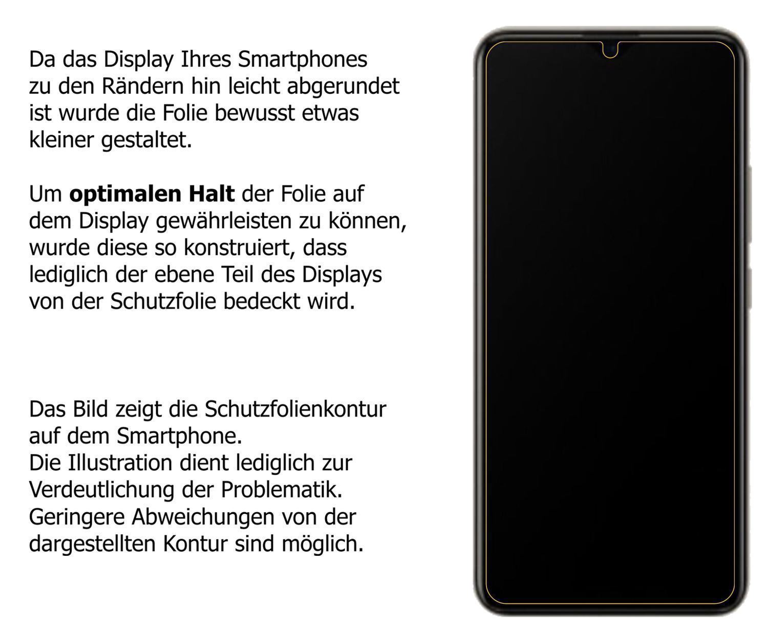 2x Schutzfolie klar für Vivo Y19 Display-Schutzfol (5)