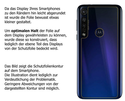 2x Schutzfolie klar für Motorola Moto G8 Plus Rück (5)