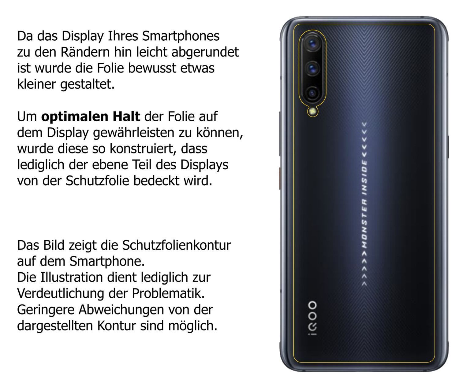 Displayschutzfolie passend für Vivo IQOO Pro 5G Rü (3)