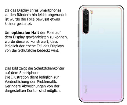 2x 9H Schutzfolie für Xiaomi Redmi Note 8T Rücksei (3)