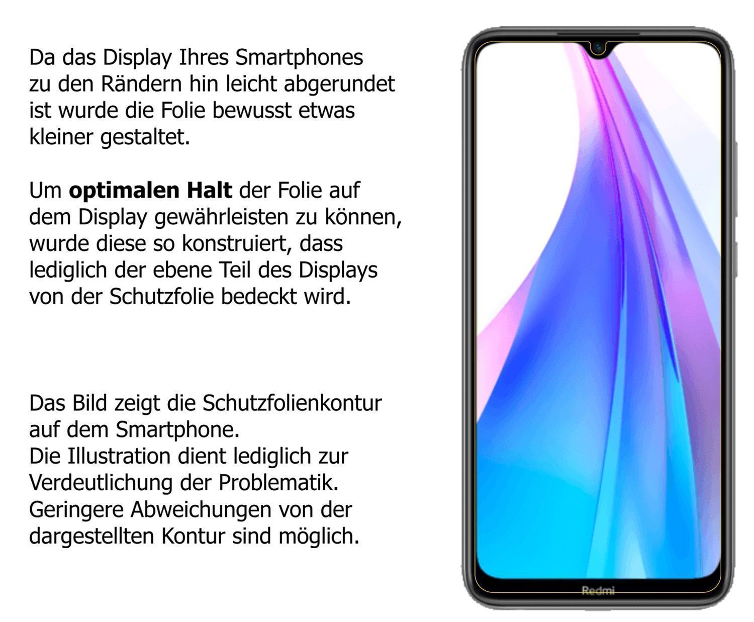 Blickschutzfolie für Xiaomi Redmi Note 8T matt Sch (5)