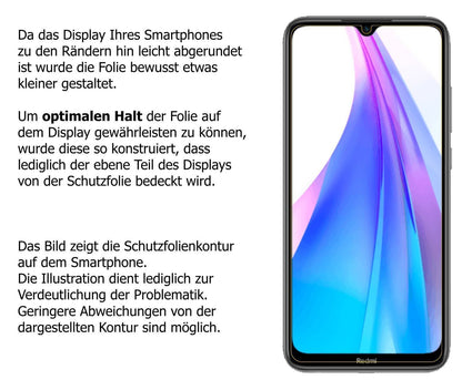 Blickschutzfolie für Xiaomi Redmi Note 8T matt Sch (5)