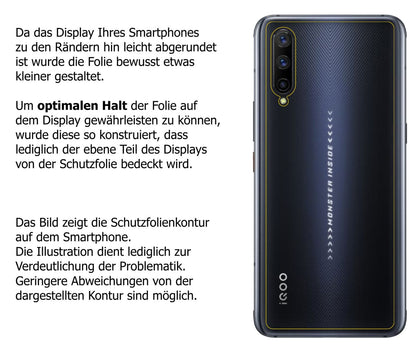 1x 9H Schutzfolie für Vivo IQOO Pro Rückseite Panz (3)