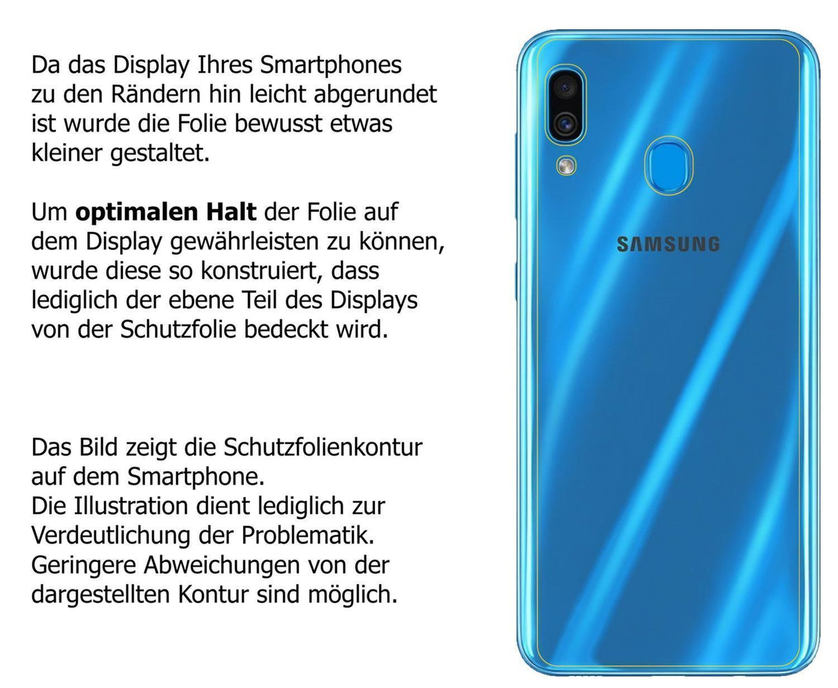 2x 9H Schutzfolie für Samsung Galaxy A30s Rückseit (3)