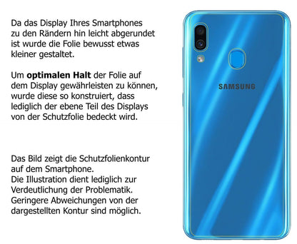 2x 9H Schutzfolie für Samsung Galaxy A30s Rückseit (3)