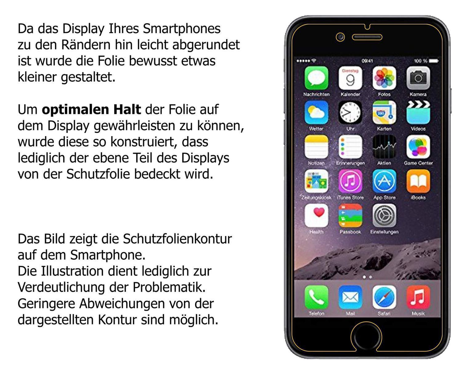 2x 9H Schutzfolie für Apple iPhone 6 / 6S / 7 Panz (3)