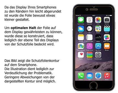 2x 9H Schutzfolie für Apple iPhone 6 / 6S / 7 Panz (3)