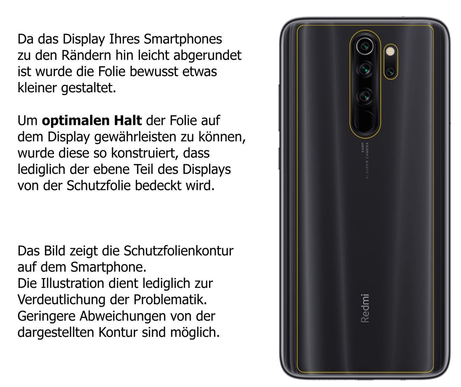 2x 9H Schutzfolie für Xiaomi Redmi Note 8 Rückseit (3)