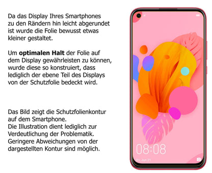 2x Schutzfolie klar für Huawei P20 lite (2019) Dis (5)