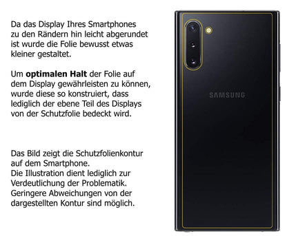 1x Schutzfolie klar für Samsung Galaxy Note 10 5G  (5)