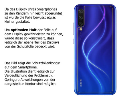 1x Schutzfolie klar für Xiaomi Mi A3 Rückseite Dis (5)