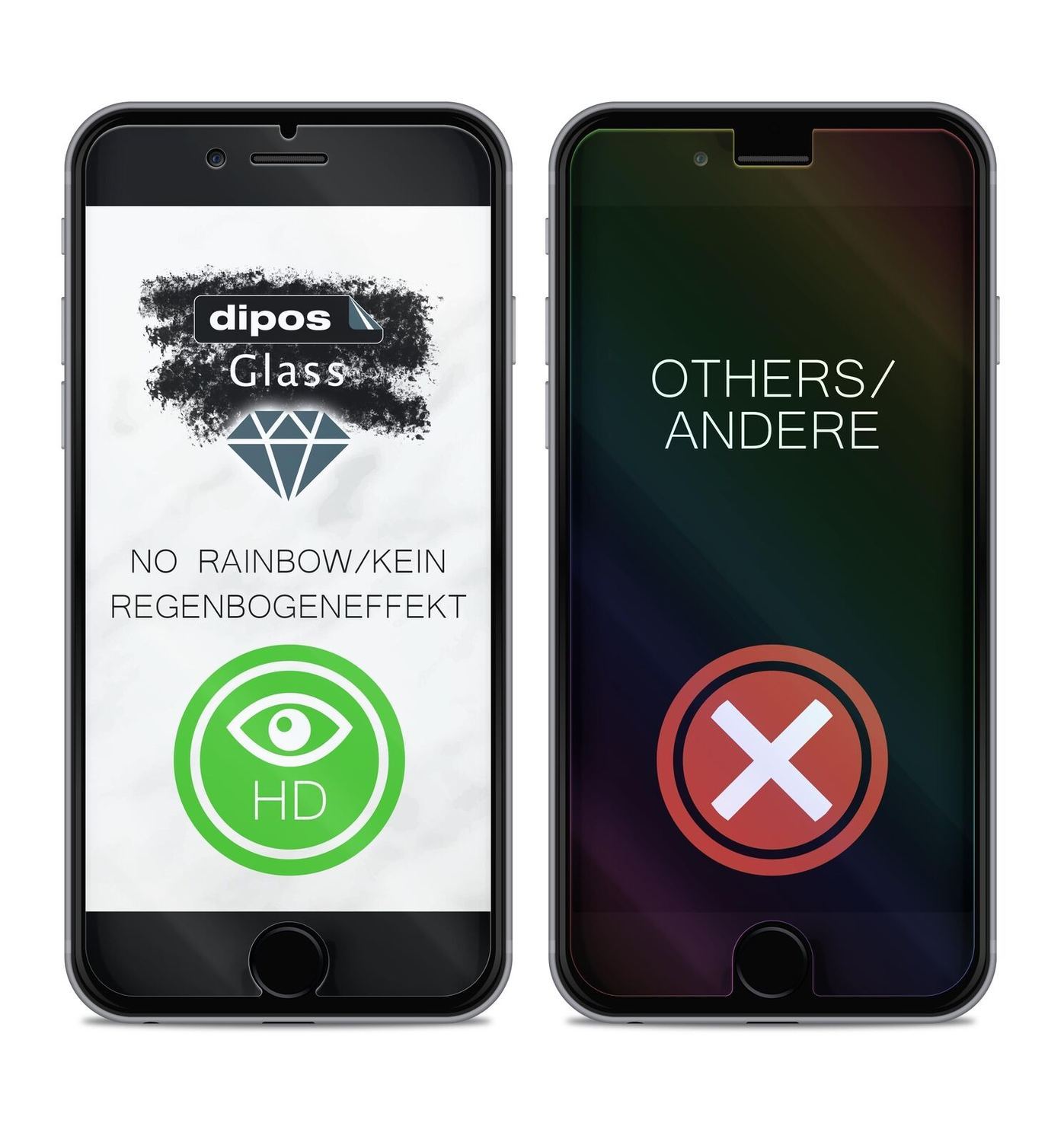 1x 9H Schutzfolie für Ricoh GR III Panzerfolie (7)