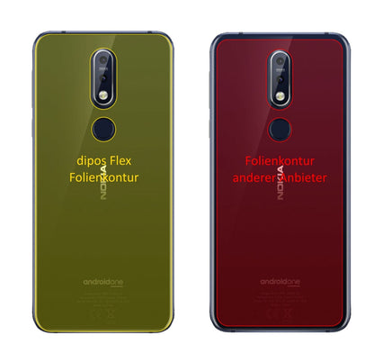 3x 3D Full Cover Schutzfolie für Nokia 7.1 Rücksei (2)