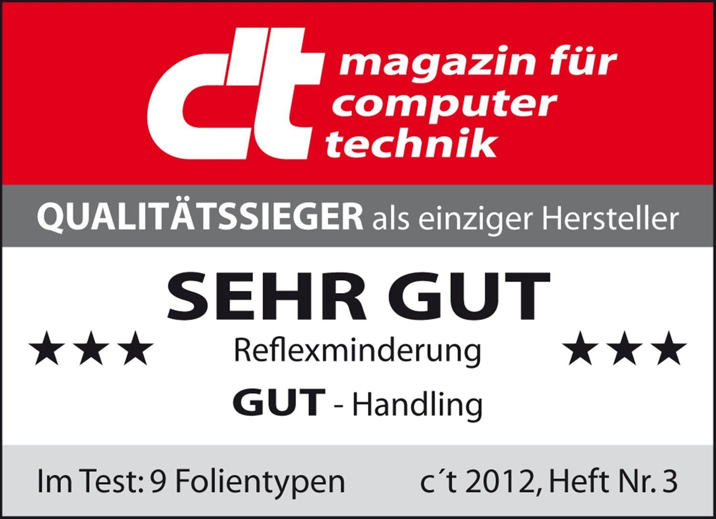 6x Schutzfolie matt für Umidigi One Pro Display-Sc (5)