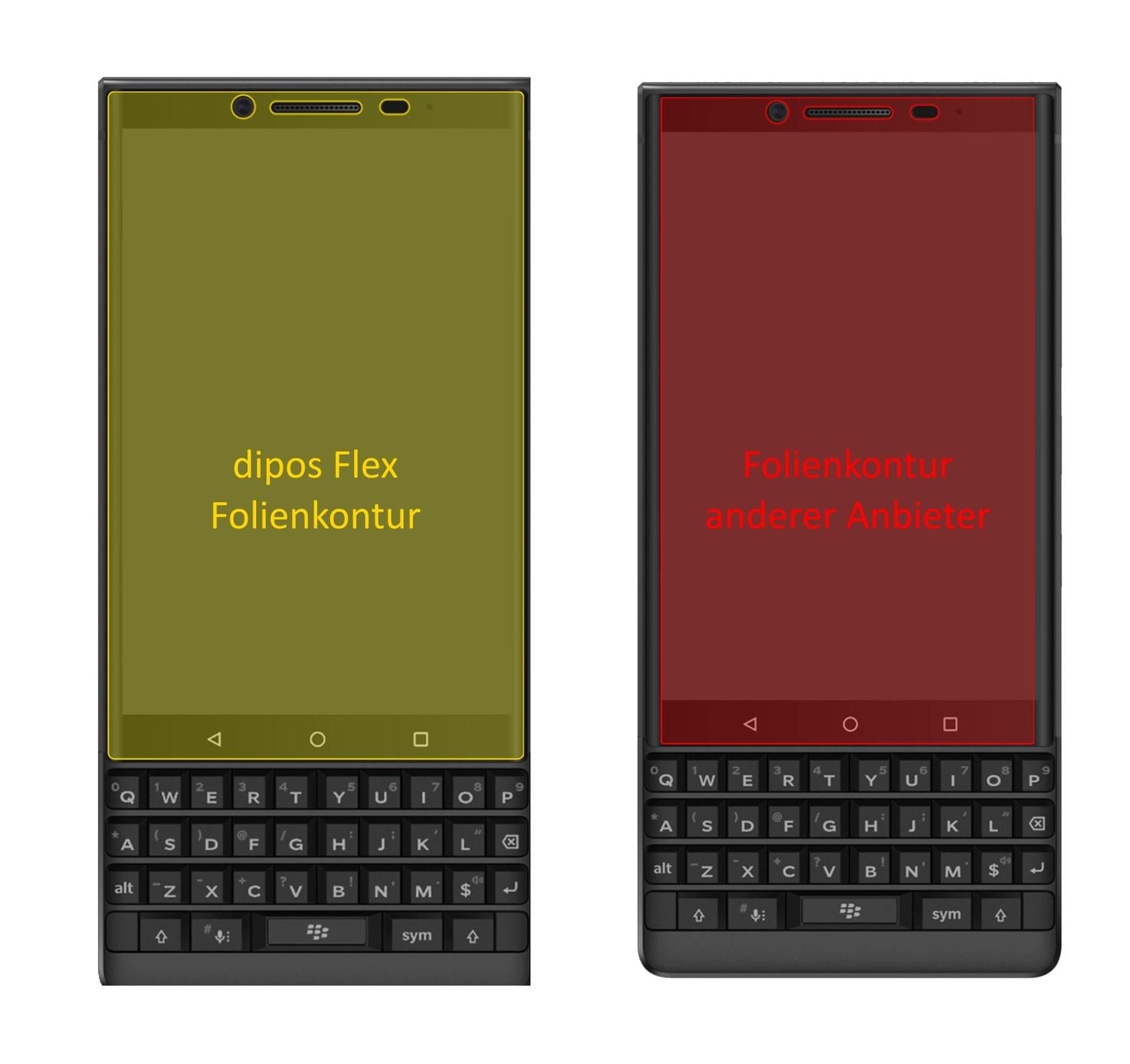3x 3D Full Cover Schutzfolie für Blackberry Key 2 (2)