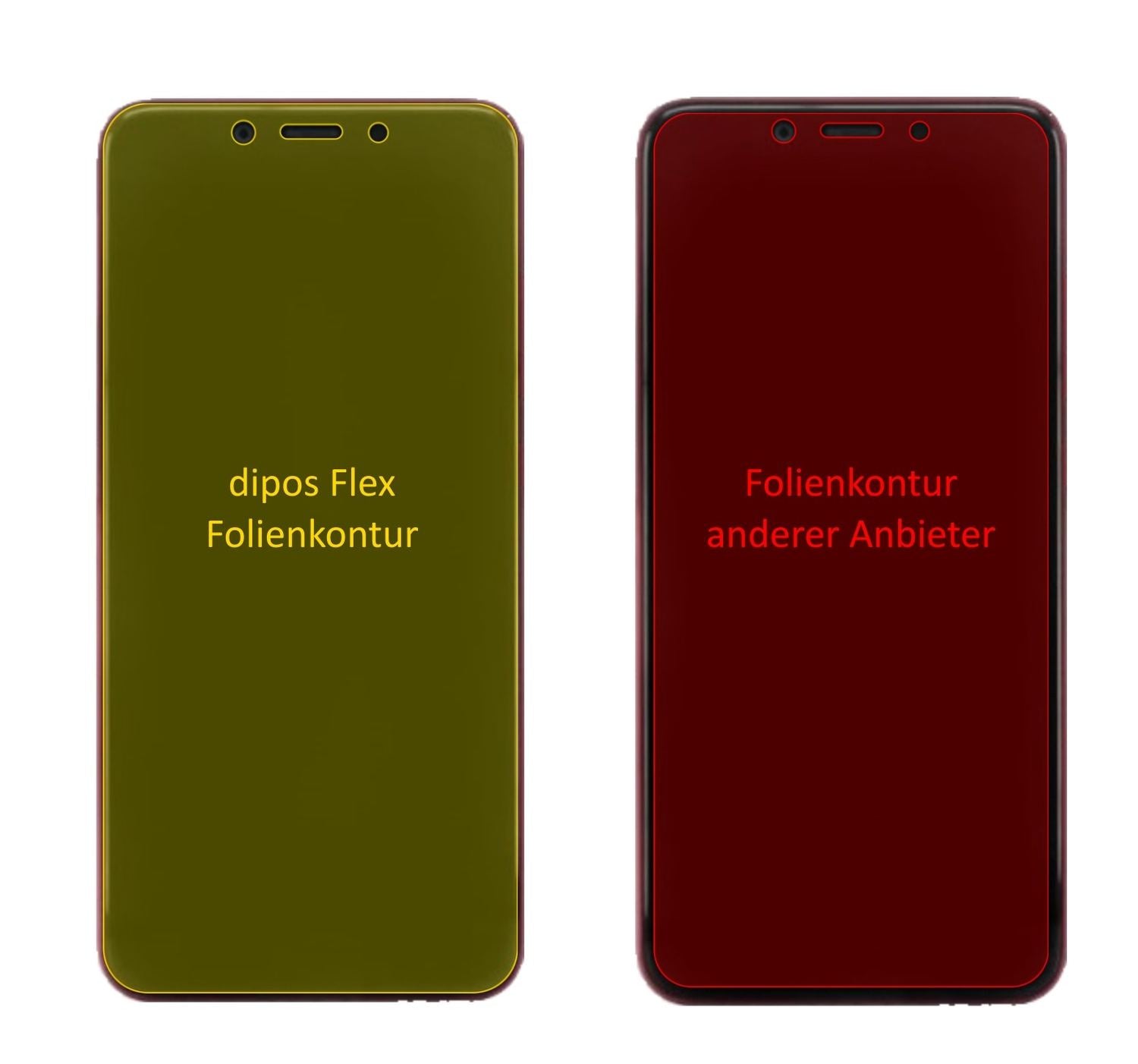 3x 3D Full Cover Schutzfolie für Xiaomi Mi A2 (2)