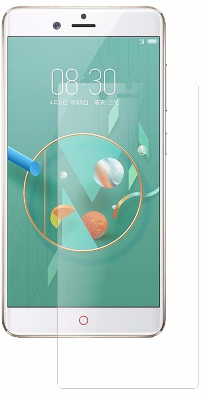 2x 9H Schutzfolie matt für ZTE Nubia Z17 miniS Pan (2)