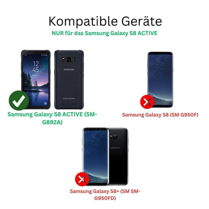 2x 9H Schutzfolie für Samsung Galaxy S8 ACTIVE Pan (2)