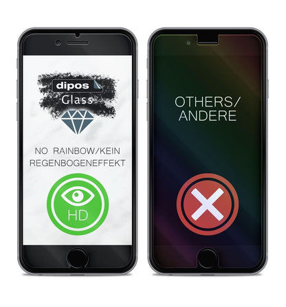 1x 9H Schutzfolie für Sony Xperia XA1 Panzerfolie (7)