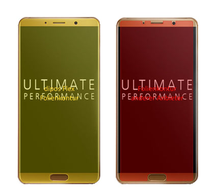 3x 3D Full Cover Schutzfolie für Huawei Mate 10 (2)