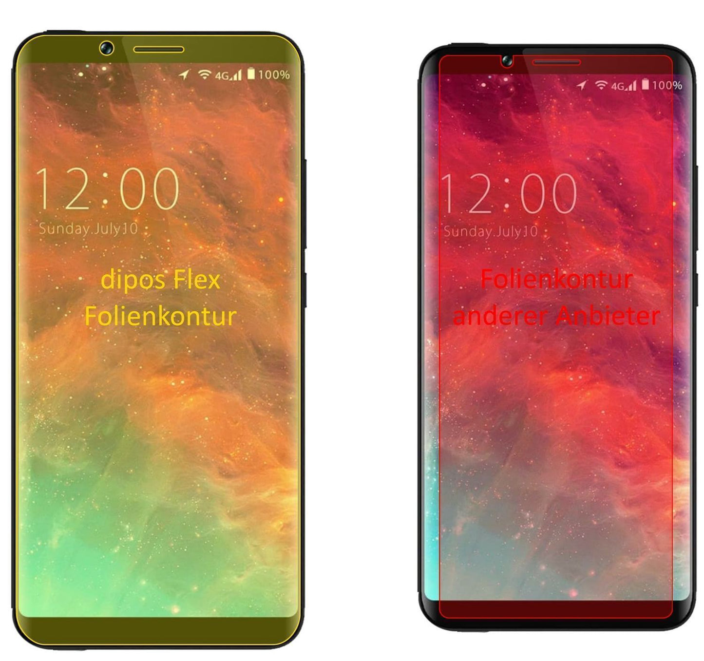3x 3D Full Cover Schutzfolie für Umidigi S2 Pro (2)