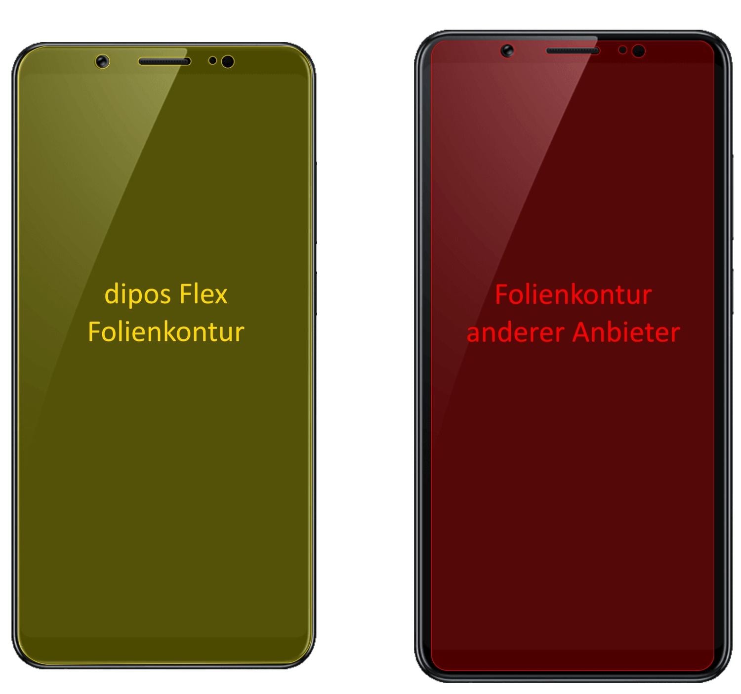 3x 3D Full Cover Schutzfolie für Vivo V7+ (2)