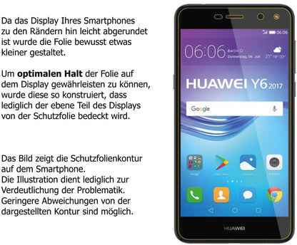 Blickschutzfolie für Huawei Y6 (2017) matt Schutzf (5)