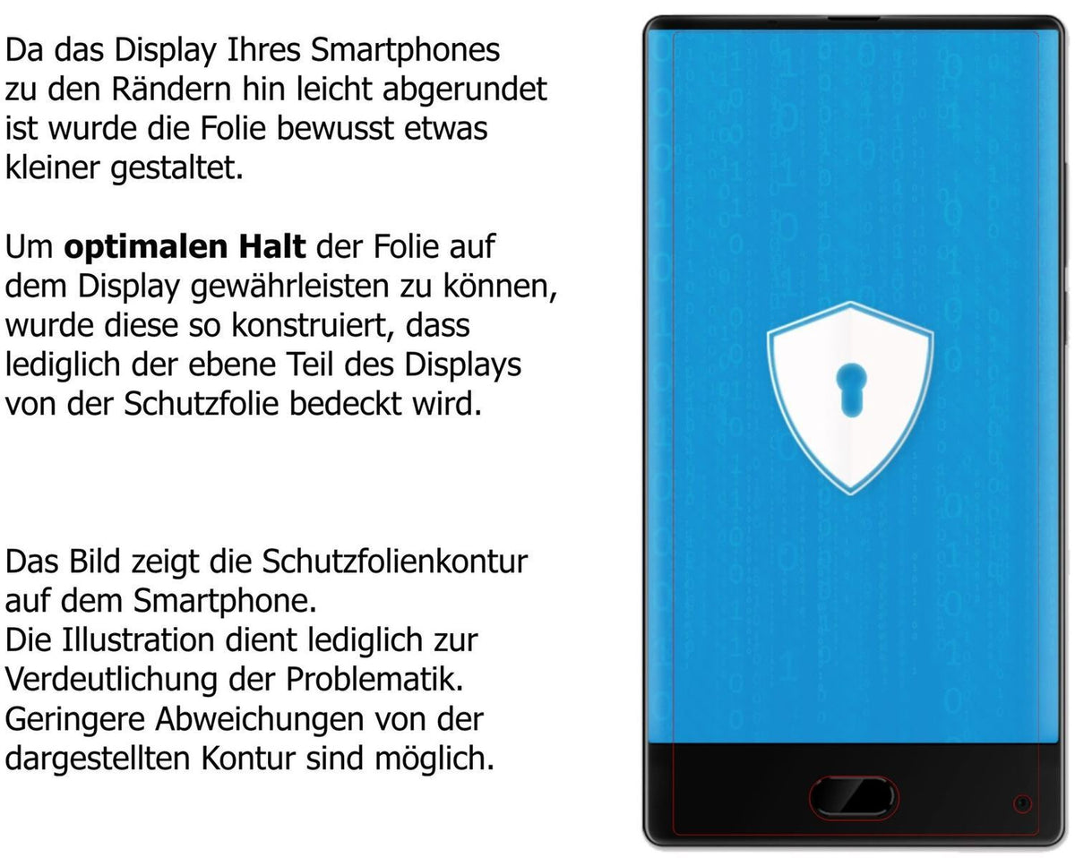 6x Schutzfolie klar für Maze Alpha Display-Schutzf (5)