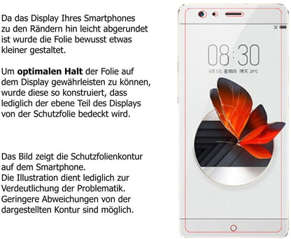 2x Schutzfolie klar für ZTE Nubia Z17 Display-Schu (5)