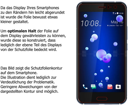 2x 9H Schutzfolie matt für HTC U11 Panzerfolie (9)