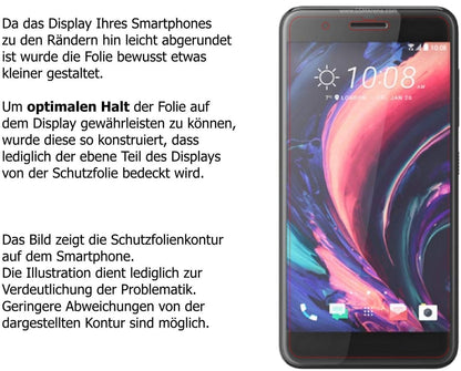 2x 9H Schutzfolie für HTC One X10 Panzerfolie (9)