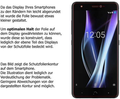 2x 9H Schutzfolie für BQ Aquaris X Pro Panzerfolie (9)