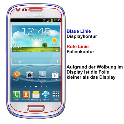 2x Schutzfolie klar für Galaxy S3 mini Samsung Dis (4)