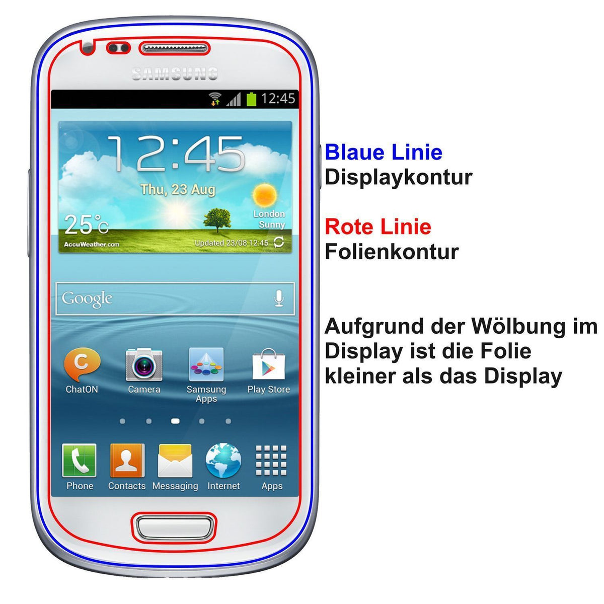 5x Schutzfolie klar für Galaxy S3 mini i8190 Samsu (4)