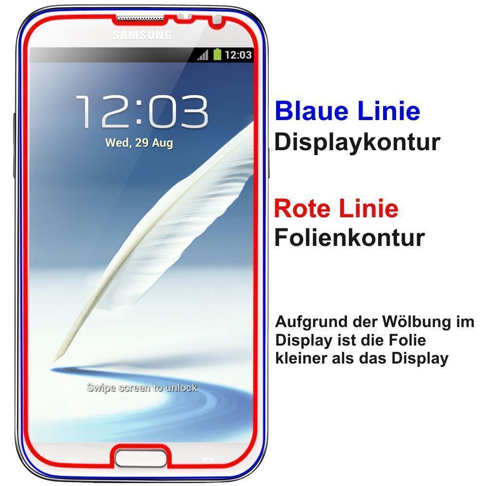 2x Schutzfolie matt für Galaxy Note 2 N7100 Samsun (4)