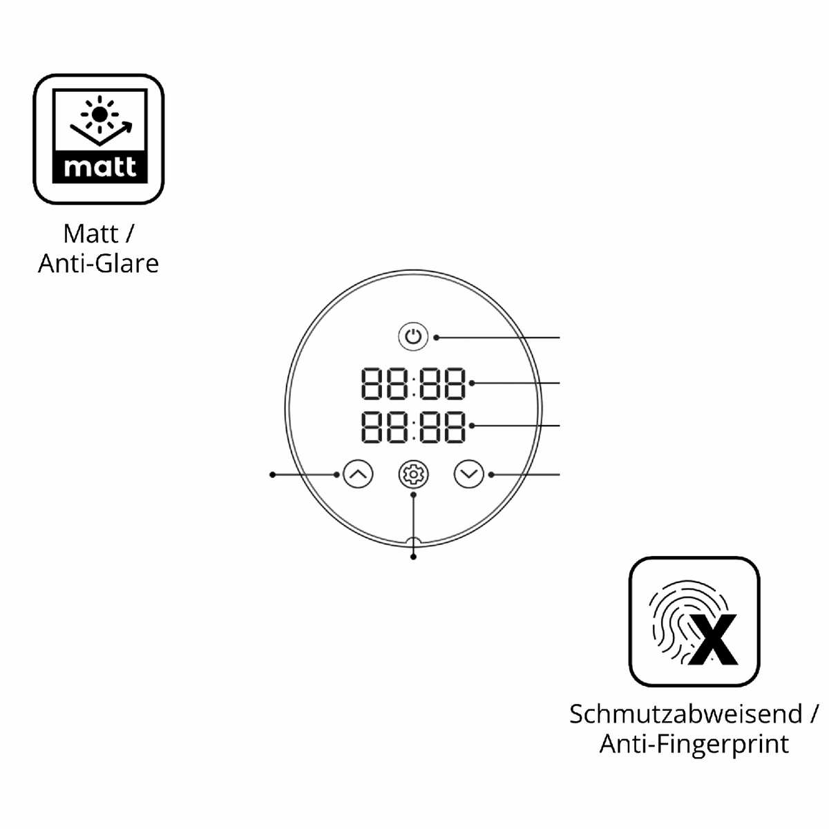 2x Screen Protector for KitchenBrothers Sous Vide Stick KB717 matte Flexible 