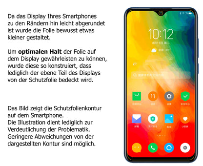 dipos Displayschutz für Lenovo K6 Enjoy, mattierte Oberfläche, robuste Festigkeit und perfekte Passform
