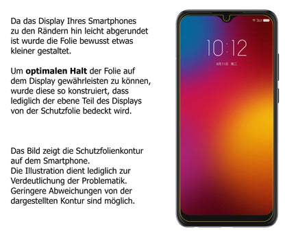 Schutzfolie mit optimaler Passform, zur Verwendung mit Hüllen geeignet