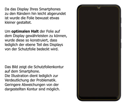 Dünne und klare Folie passend zugeschnitten für Lenovo K13